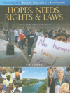 HOPES  NEEDS  RIGHTS & LAWS : HOW DO GOV