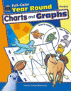 CHARTS & GRAPHS