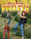 GET TO KNOW PULLEYS