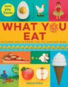 Now You Know What You Eat