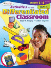 ACTIVITIES DIFFERENTIATED CLRM MATH