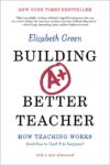 Building a Better Teacher: How Teaching Works