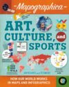 Art Culture and Sports (LB)